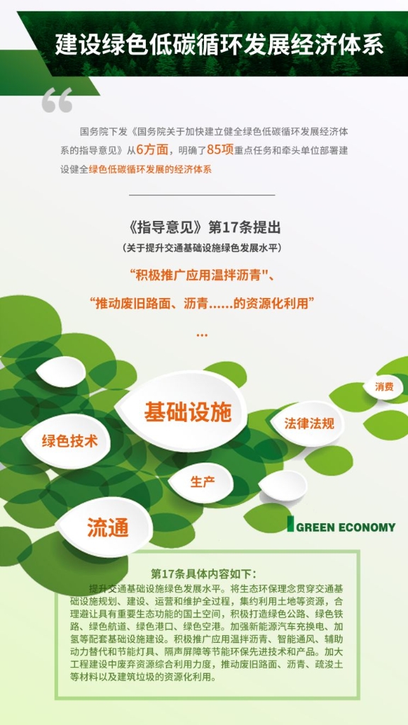 铁拓学堂 | 划重点!TWB系列沥青发泡温拌设备